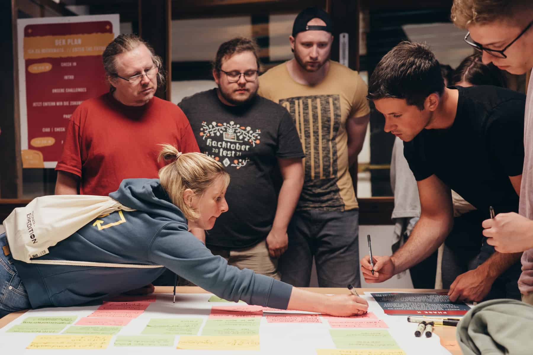 Micromata Kolleginnen bei einem Workshop